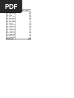 oyoqlarini yalangoch holda keng yoydi