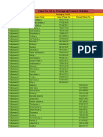 Zone No. 63-A, Prayagraj (Contact Details) : Prayagraj-Local List by Saints Name Smart Phone No. Normal Phone No