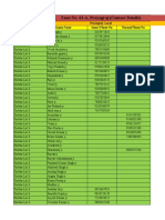 Prayagraj Zone No. 63-A Contact List