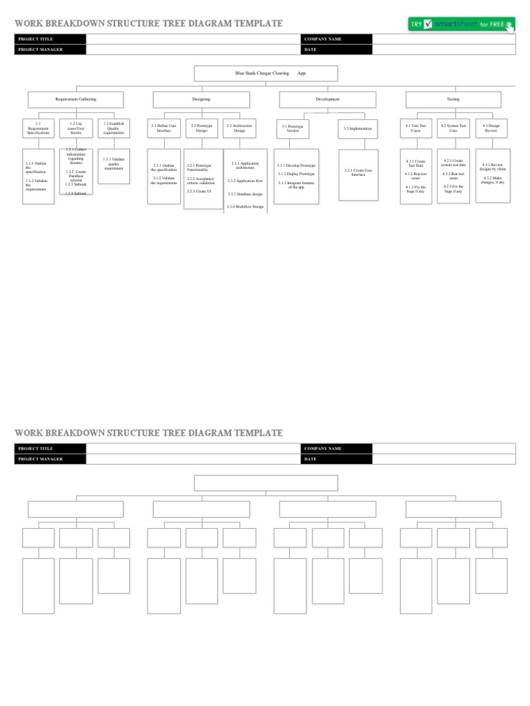 IC WBS Tree Diagram Template 8721 | PDF | Prototype | Computing