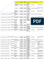 Bankura School List