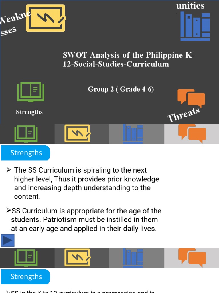 Group 2 SWOT Analysis of The Philippine K 12 Social Studies Curriculum