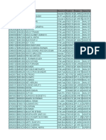 Data Pokok Pegawai Bulan Februari 2019