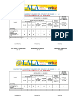 Classifying Learners' Grades Per Subject in Grade 11 - 12: First and Second Quarter, SY. 2020-2021