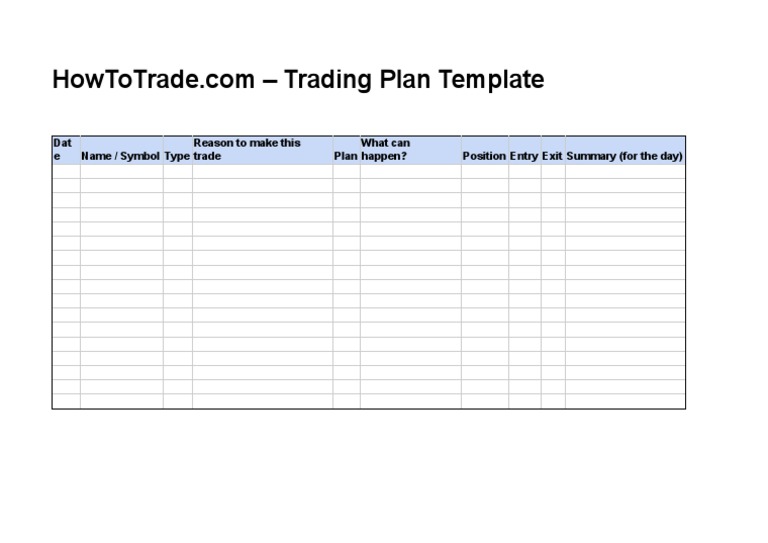 Trading Plan Template | PDF | Business | Finance & Money Management