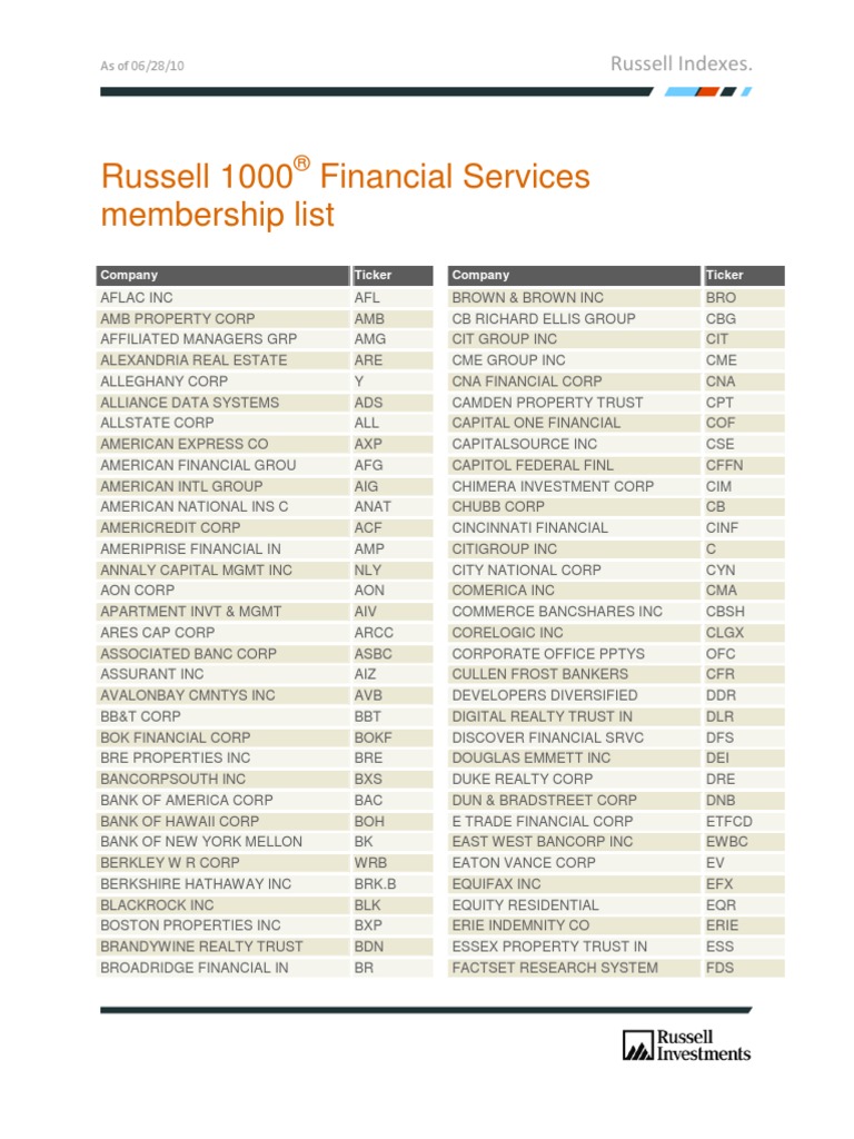 Russell 1000 Financial Services Membership List PDF Publicly Traded