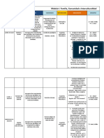 Guia Aprendizaje 2022-23 actualizada