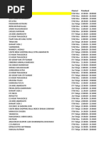 Master Programme Channel Timeband