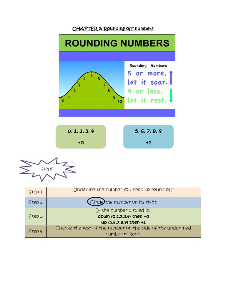 Rounding Numbers: Step-by-Step Guide | PDF