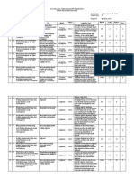 Kisi-Kisi Pat Matematika 21-22 Kls 8