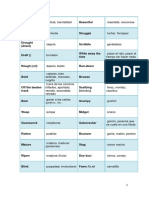 Vocabulary Cae