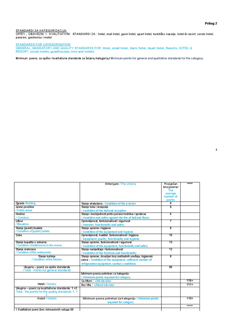 Check List Hotels - Standards For Categorisation | PDF