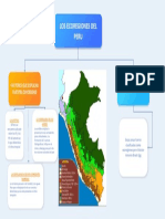 Las ecoregiones del Perú: factores que explican nuestra diversidad