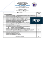 Budget of Work Fourth Grading New1