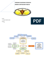 Evolucion Del Cobit