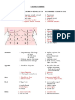 Charting Terms Concerning Factors To Be Charted Suggested Terms To Use