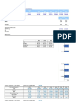 Mercedes Benz Group Valuation - Group 2 - MBAIM2022