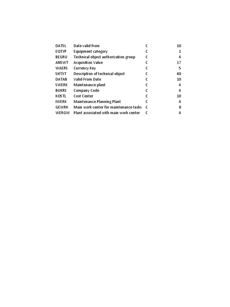 LSMW File | PDF