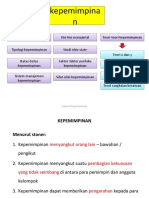 M8 Kepemimpinan