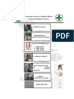 Alur Pelayanan Lab