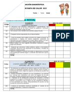 Evaluación diagnóstica matriz