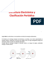 Resumen Est. Electrónica y Propiedades Periódicas