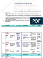 Kaedah Pembelajaran Terbeza (Berbeza Mengikut Tahap Murid)