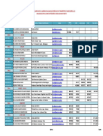 Jefes y Supervisores Zonales PDF