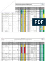 Sst-mt-002 Matriz de Peligros