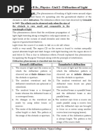 IV Semester B.SC., Physics: Unit 2 - Diffraction of Light