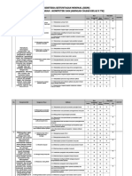 Qdoc - Tips KKM Komputer Dan Jaringan Dasar Kurikulum 2013