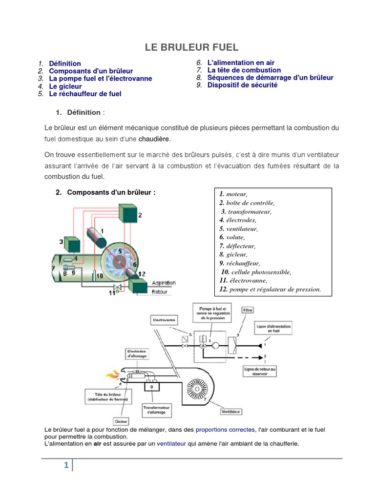Fonctionnement et réglage d'un brûleur fioul PDF Allumage La — free download