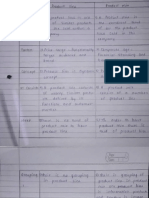 Rhert Is No Ned Uf5) TH Ordi To Have: Concept3 Preduct Lin Isdynamitl) Produttmiisth