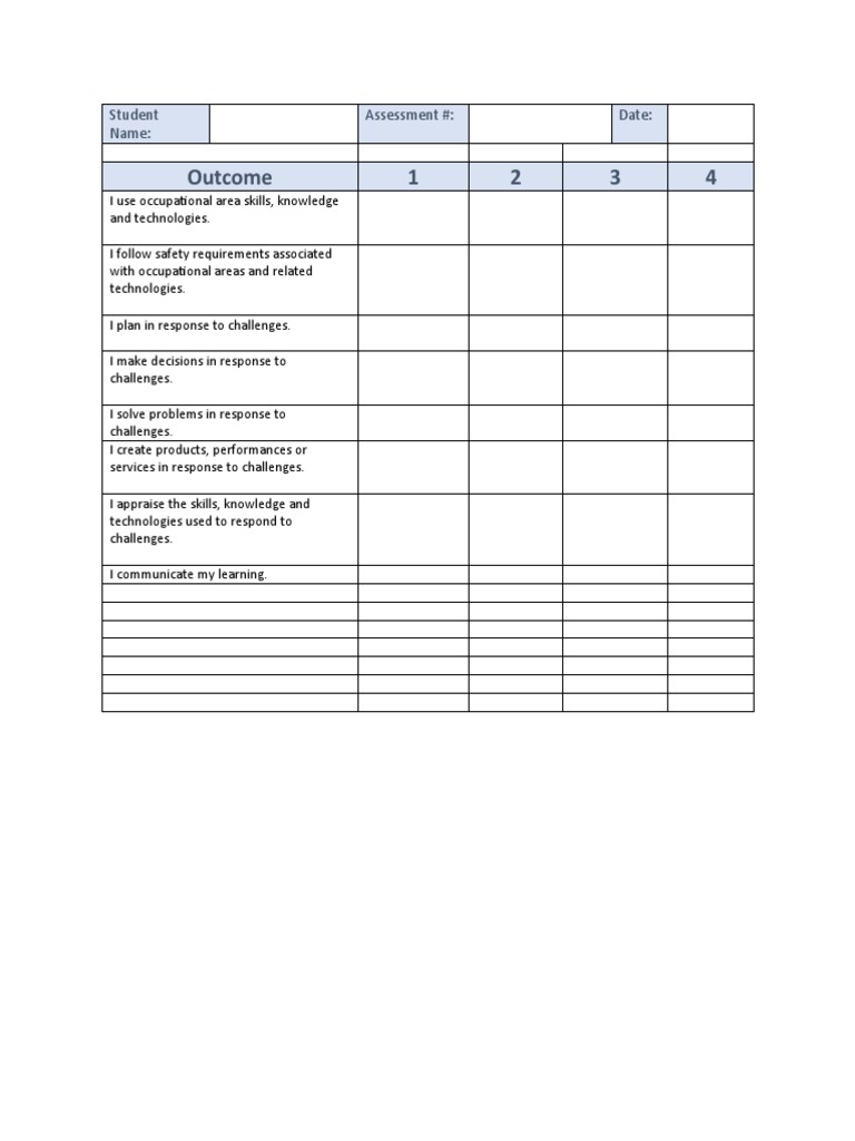 Health and Safety Project Rubric PDF