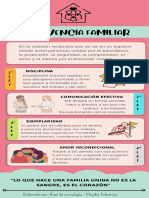 Infografía Convivencia familiar