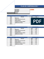 Plan de Compensación Comercial