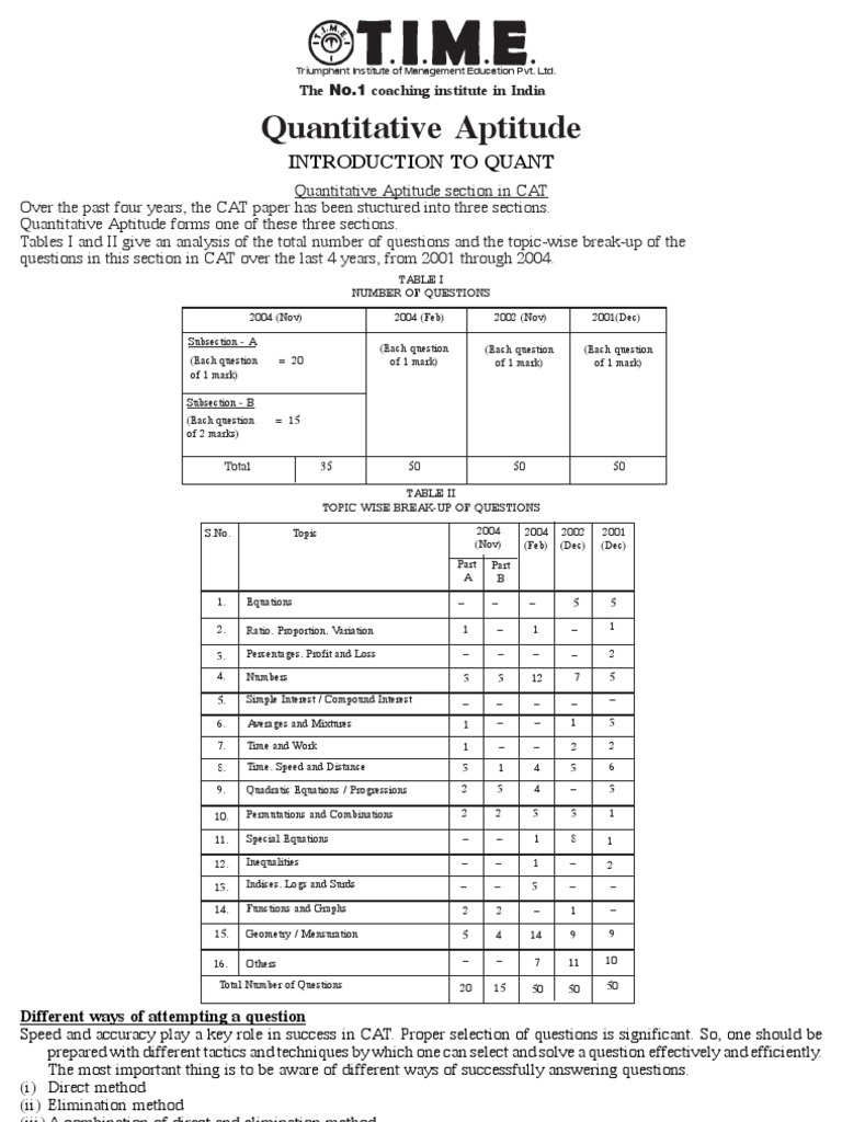 Quantitative Aptitude 23.05.05 | PDF | Circle | Logarithm