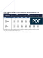 Cuadro #3.02.01.10 (En Porcentaje) Bolivia: Tasa de Alfabetismo en La Población de 15 Años O Más de Edad Por Sexo, Según Departamento, 2011 - 2021