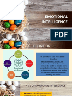 Emotional Intelligence: Created By: Sudeshna Ghosh
