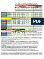 como se solicitó. Además, es un título conciso y optimizado para  al describir claramente de qué se trata el documento (tarifas de permisos del Parque Aconcagua para las temporadas 2019-2020