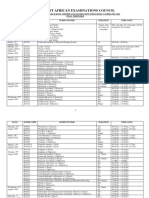 WASSCE 2022 Timetable for Project & Practical Papers