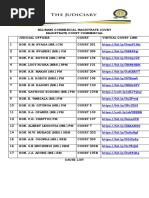 Nairobi MCC Causelist For 19TH July 2022