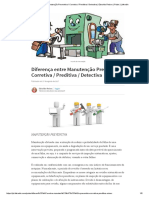 Diferença Entre Manutenção Preventiva - Corretiva - Preditiva - Detectiva - Edvaldo Reisec - Pulse - LinkedIn