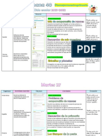 Resumen de actividades y evaluaciones de diferentes asignaturas