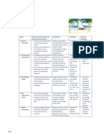 BC Teachers Manual Topic 8