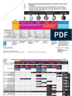 OMG154398 - 40 - HC - MSD - Littmann Comparison Chart - 2021 - ES - FV