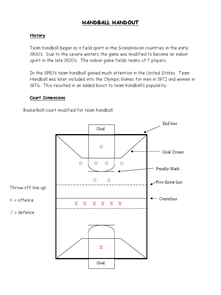 Team Handball PDF Sports Rules And Regulations Sports