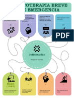 Principios de La PB y de Emergencia