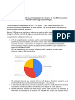 Resultados Encuesta de Percecpción de Cambio de Peso