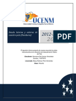 Informe De-Deuda-Publica-De-Honduras-20122